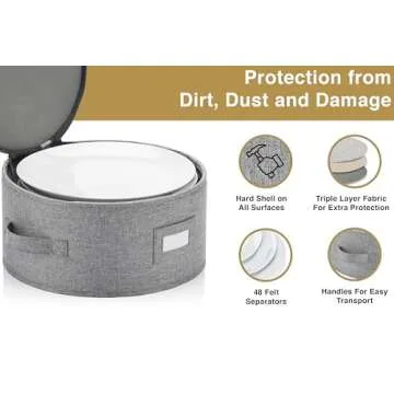 China Storage Set for Plates, Cups and Mugs - 5 pc set - Hard Shell and Stackable, Fully Padded Interior, 48 Plate Dividers Included