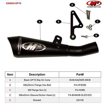 M4 Performance Exhaust GP19 Series Slip-On compatible with 2009-2024 Kawasaki ZX-6R ZX636 KA6922-GP19