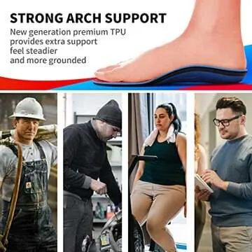 Walkomfy Heavy Duty Orthotics for Plantar Fasciitis Pain Relief