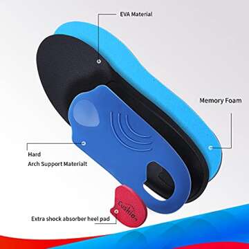 Walkomfy Heavy Duty Orthotics for Plantar Fasciitis Pain Relief