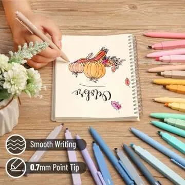 Mr. Pen Aesthetic Highlighters & Gel Pens - 24 Pack