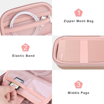 Canboc Hard Case for UnionSine External Hard Drives