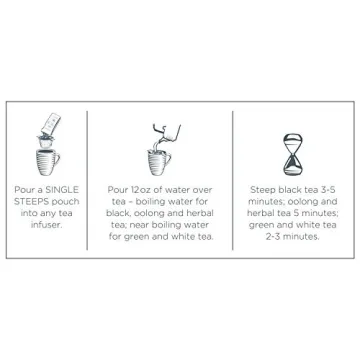 Tea Forte Single Steeps Loose Leaf Lotus Tea Sampler, Assorted Variety Tea Box, Serve Pouches,15 Count (Pack of 1)