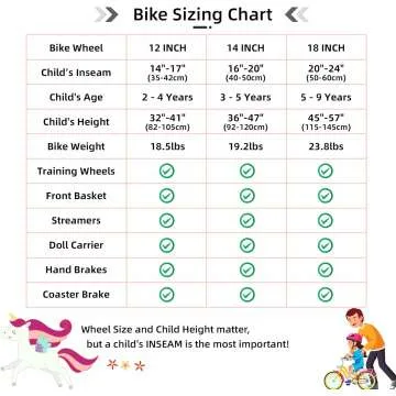 Unicorn Girls Bike: Perfect for Kids Ages 2-9