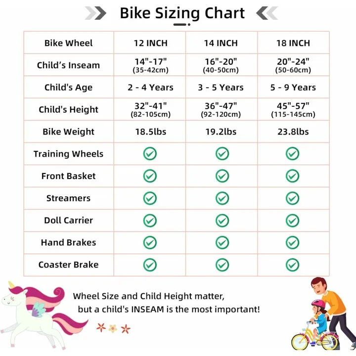 Unicorn Girls Bike: Perfect for Kids Ages 2-9
