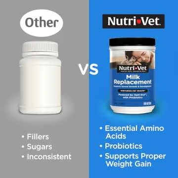 Nutri-Vet Milk Replacement for Kittens with Probiotics