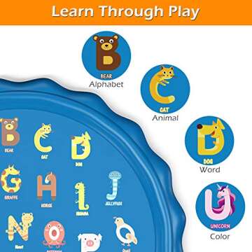 Jasonwell Splash Pad Sprinkler for Kids 60" Splash Play Mat Outdoor Water Toys Inflatable Splash Pad Baby Toddler Pool Boys Girls Children Outside Backyard Dog Sprinkler Pool for Age 1 2 3 4 5 6 7 8 9