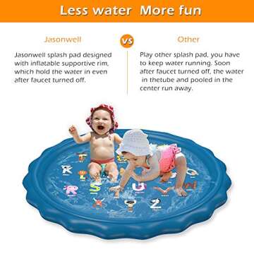 Jasonwell Splash Pad Sprinkler for Kids 60" Splash Play Mat Outdoor Water Toys Inflatable Splash Pad Baby Toddler Pool Boys Girls Children Outside Backyard Dog Sprinkler Pool for Age 1 2 3 4 5 6 7 8 9