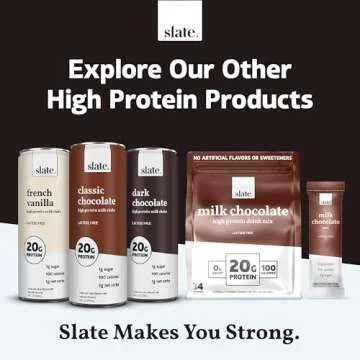 High Protein Mocha Latte - Slate Milk Coffee Drink