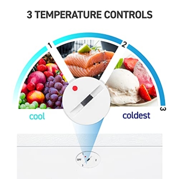 Compact Commercial Cool Upright Freezer 5 Cu Ft