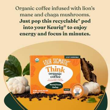 Four Sigmatic Mushroom Coffee K-Cups with Lion’s Mane