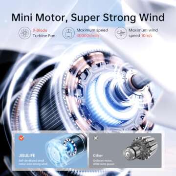 JISULIFE Portable Turbo Fan - 40000 RPM Handheld Cooling Device with 5 Speeds, Rechargeable Design &...