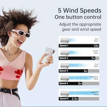 JISULIFE Portable Turbo Fan for Travel and Outdoor Cooling