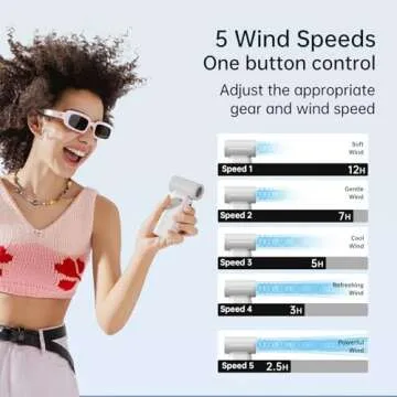 JISULIFE Portable Turbo Fan for Travel and Outdoor Cooling