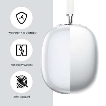 MOLOPPO Case Cover for AirPods Max Headphones, Clear Soft TPU Skin Anti-Scratch, Transparent Accesso...