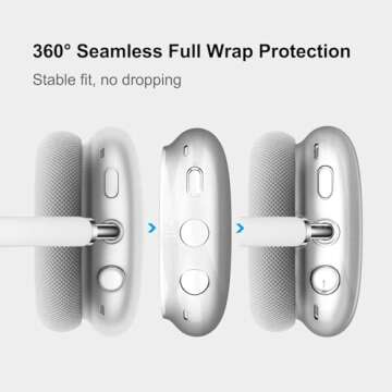 MOLOPPO Case Cover for AirPods Max Headphones, Clear Soft TPU Skin Anti-Scratch, Transparent Accessories Ultra Protective Cover for Apple AirPods Max (2024/2020), Clear