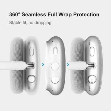MOLOPPO Clear Case Cover for AirPods Max Headphones