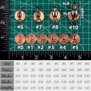 Dr.Fish 20 Pack Fishing Swivels Heavy Duty Stainless Connectors