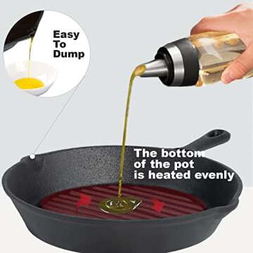 Kerilyn 10 Inch Pre-Seasoned Cast Iron Skillet With Ridges, Duty Professional Restaurant Chef Quality Cookware, Frying Skillet For Indoor & Outdoor Use, Grert For Stovetop, Fire Pit More (10 inch)