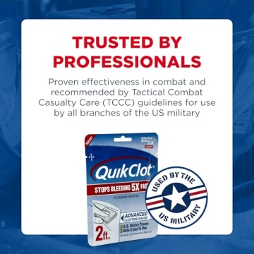 QuikClot Gauze for Rapid Bleeding Control in Emergencies