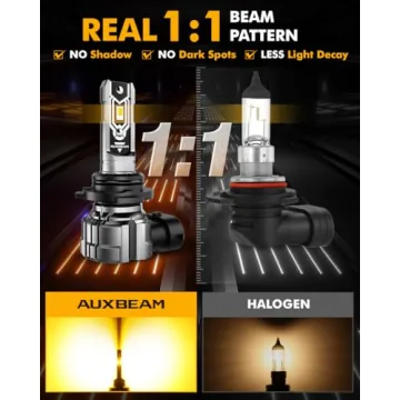 Auxbeam 9006 HB4 Fog Light Bulbs - 10000Lumen Brightness