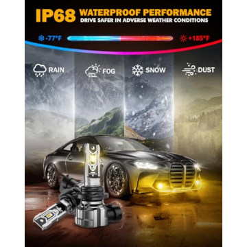 Auxbeam 9006 HB4 Fog Light Bulbs - 10000Lumen Brightness