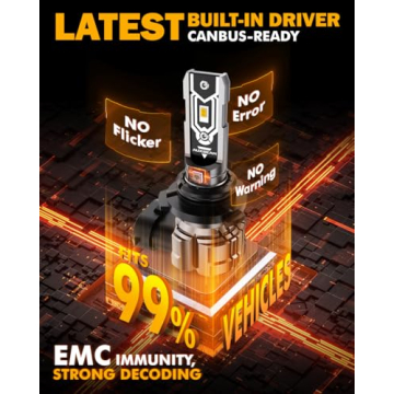 Auxbeam 9006 HB4 Fog Light Bulbs - 10000Lumen Brightness