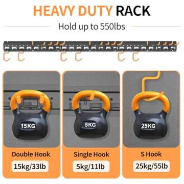 Unaikoo Garden Tool Organizer - Durable Wall Mount Storage