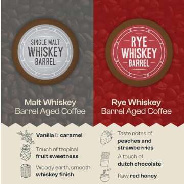 Bourbon Barrel Aged Coffee | Single Serve Variety Pack Set | Bourbon, Rye Whiskey, Malt Whiskey and Rum | 24ct