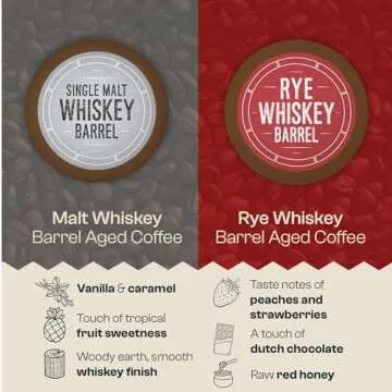 Bourbon Barrel Aged Coffee | Single Serve Variety Pack Set | Bourbon, Rye Whiskey, Malt Whiskey and Rum | 24ct