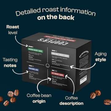 Bourbon Barrel Aged Coffee | Single Serve Variety Pack Set | Bourbon, Rye Whiskey, Malt Whiskey and Rum | 24ct