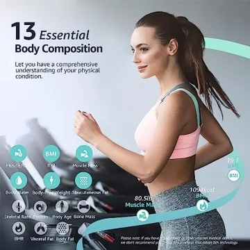 Posture Digital Smart Scale with Body Composition Tracker