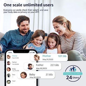 Posture Digital Smart Scale with Body Composition Tracker