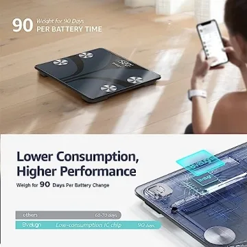 Posture Digital Smart Scale with Body Composition Tracker