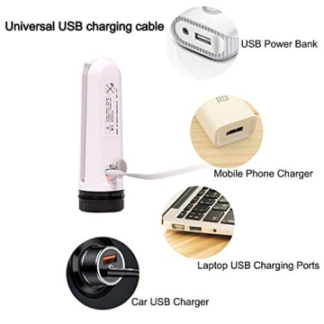 Hibbent Portable Bidet for Travel with USB Charging