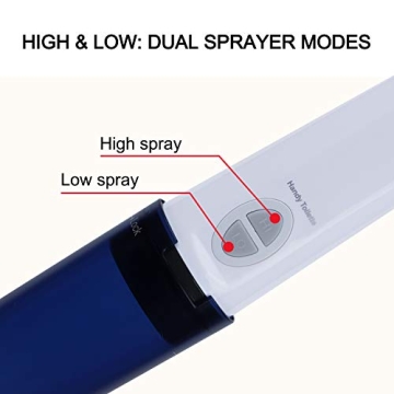 Hibbent Portable Bidet for Travel with USB Charging