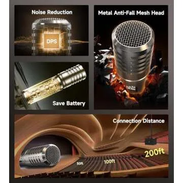 ECHOMUSSY Wireless Microphone with Rechargeable Receiver