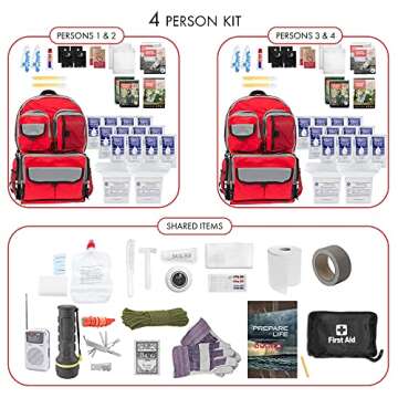 Family Emergency Kit - 4 Person | All-in-one Survival Kit Backpack for Earthquake, Flood, Disaster R...