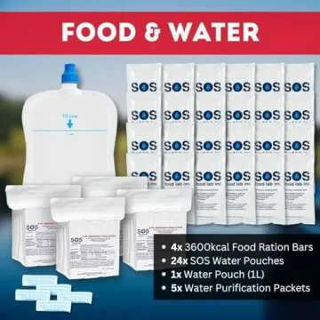 Family Emergency Kit - 4 Person Survival Backpack for Safety