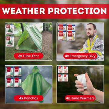 Family Emergency Kit - 4 Person Survival Backpack for Safety