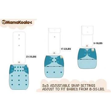 Mama Koala Baby Washable Cloth Diapers - Eco-Friendly Set
