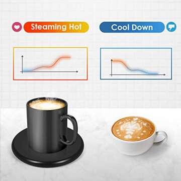 Coffee Mug Warmer, Electric Beverage Warmer with Two Temperature Control, Electric Beverage Cocoa Tea Water Milk Warmer for All Cups and Mugs, Cup Sensing Touch Control Tech for Safety
