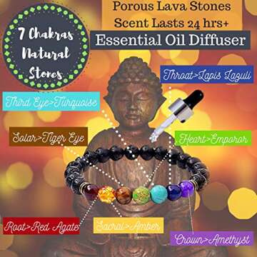 Smudge Kit Spiritual Set, Large Abalone Shell, Complete Sage Smudge Stick Kit, Palo Santo, White Sage Incense for Cleansing, Smudge Feather,Chakra Kit Bracelet, Charitable Positive Vibes Smudging Kit