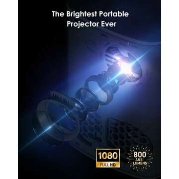 XGIMI Halo Projector - 1080p Bright Outdoor Movies