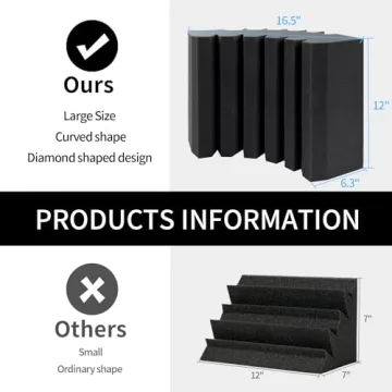 Focusound Bass Traps - 4 Pack for Better Acoustics