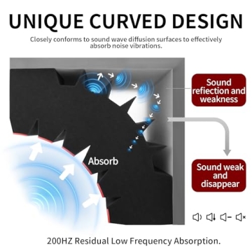 Focusound Bass Traps - 4 Pack for Better Acoustics
