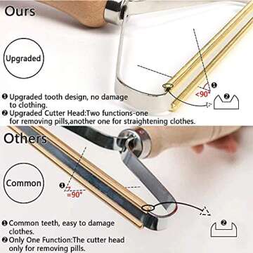 2PC Portable Lint Roller for Clothes and Furniture Care