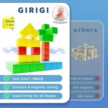 Magnetic Blocks for Creative Toddler Learning 28PCS