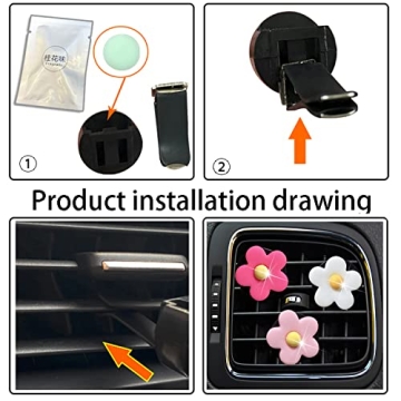 Charming Flower Air Fresheners for Your Car - FACTOWIND