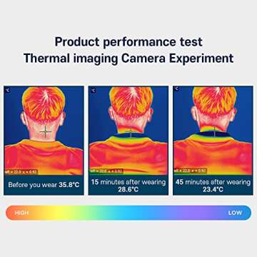 mpac+ Neck Cooler Icering | Cooling Neck Wraps, Neck Cooling Tube - Personal Air Conditioner with Gel Ice Pack for Outdoor Activities, Hot Weather Relief, Summer, Freeze Below 64°F (Basic, White)